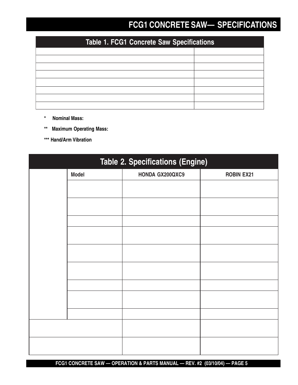 Fcg1 concrete saw— specifications | Multiquip FCG1-SERIES User Manual | Page 5 / 84