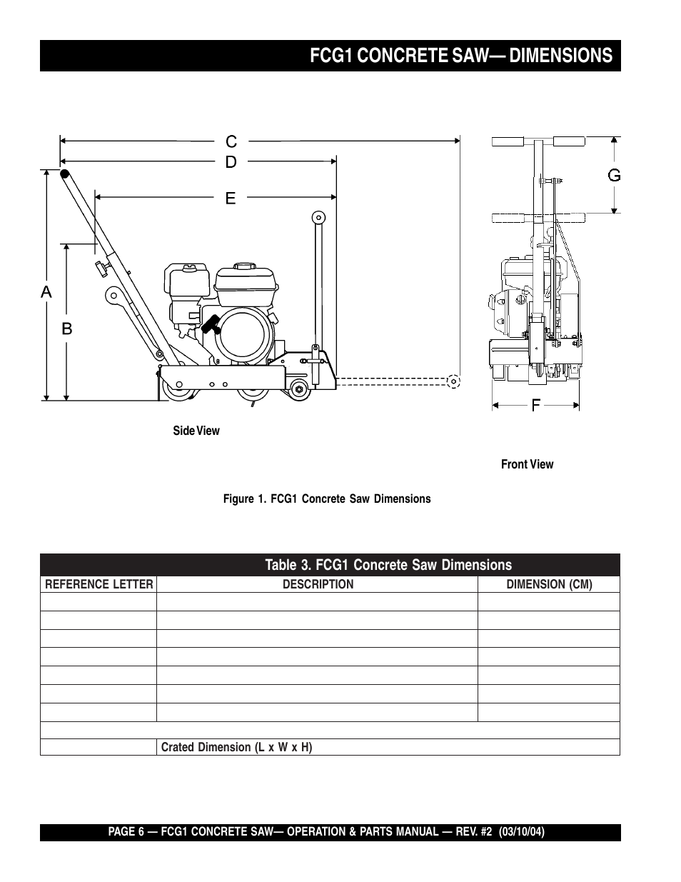Fcg1 concrete saw— dimensions | Multiquip FCG1-SERIES User Manual | Page 6 / 84