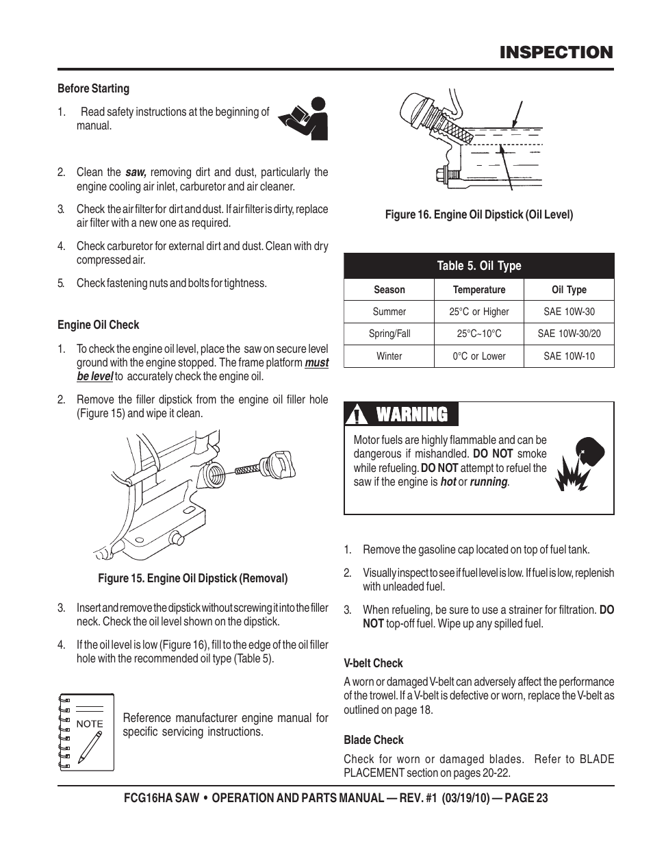 Warning, Inspection | Multiquip FCG16HA User Manual | Page 23 / 84