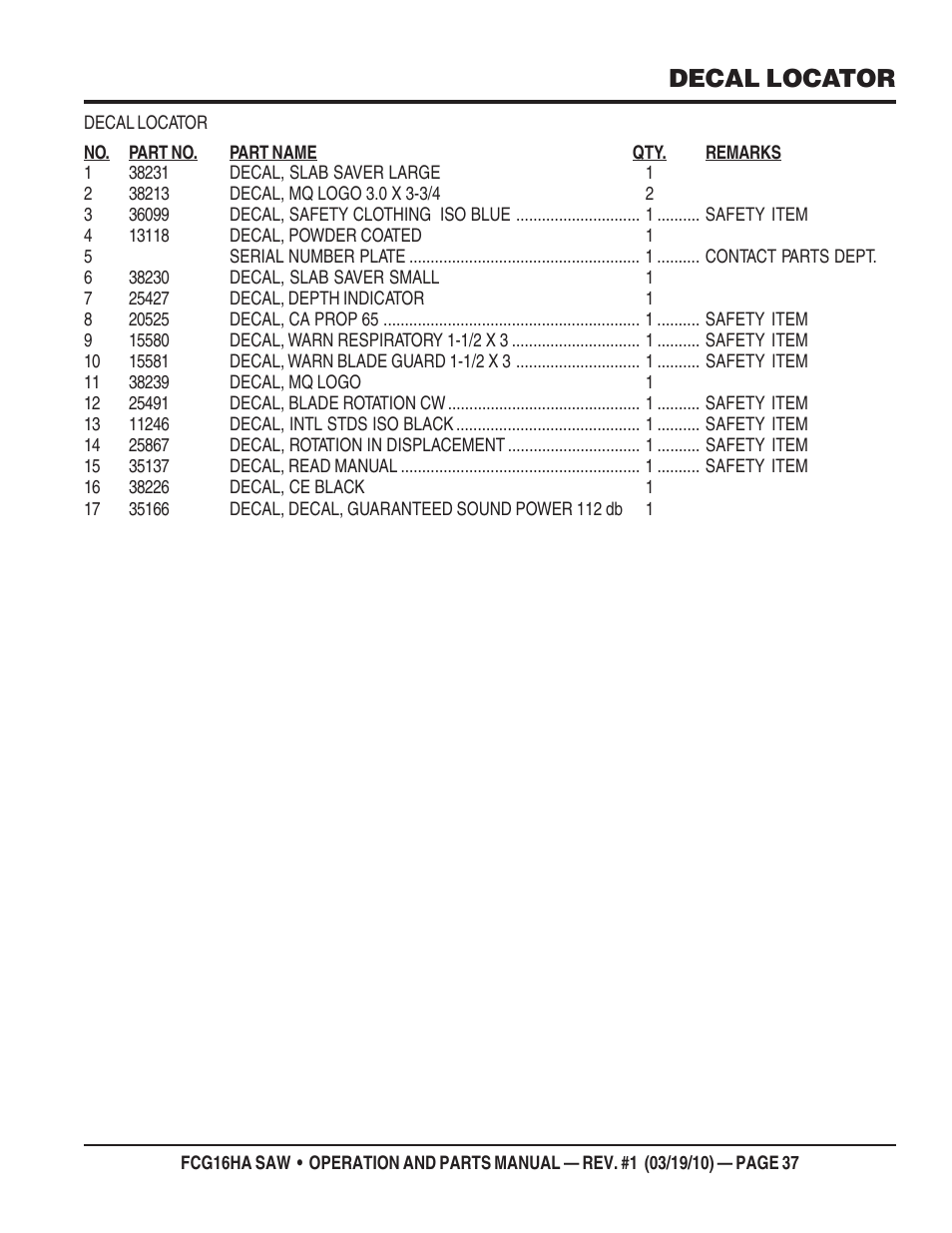 Decal locator | Multiquip FCG16HA User Manual | Page 37 / 84