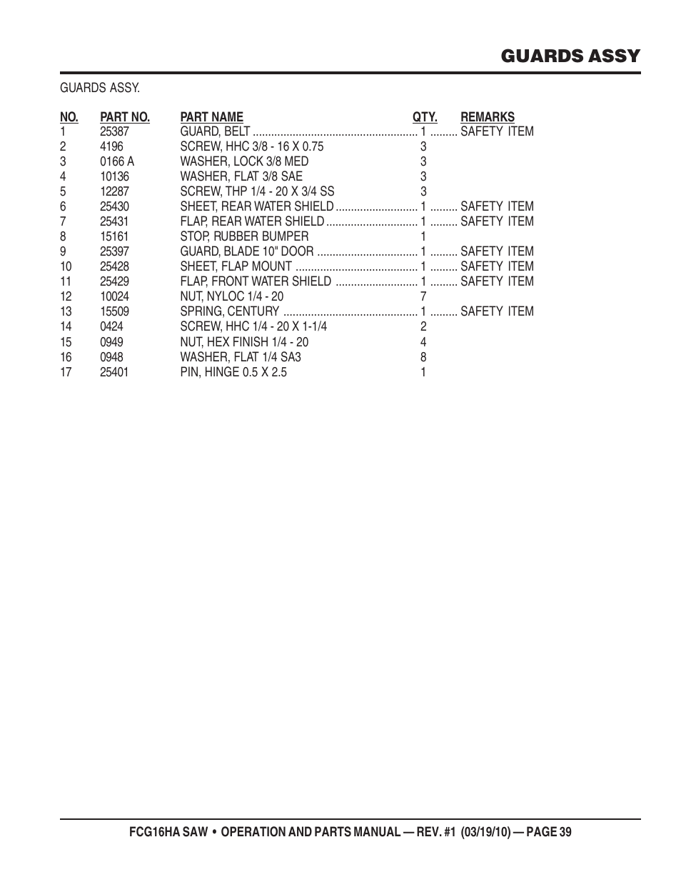 Guards assy | Multiquip FCG16HA User Manual | Page 39 / 84