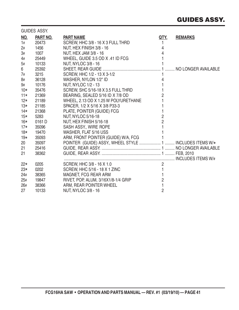 Guides assy | Multiquip FCG16HA User Manual | Page 41 / 84