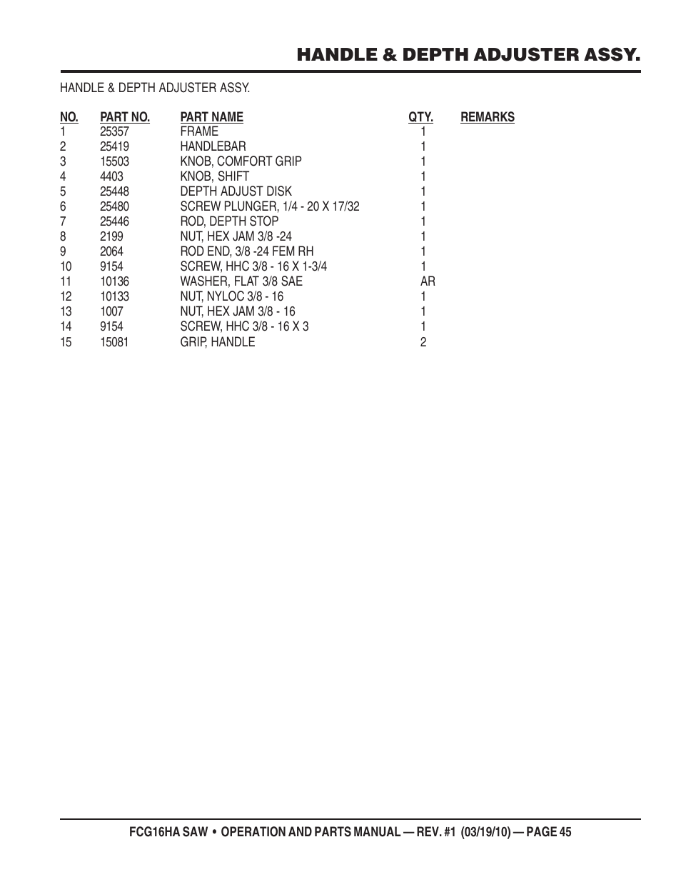 Handle & depth adjuster assy | Multiquip FCG16HA User Manual | Page 45 / 84