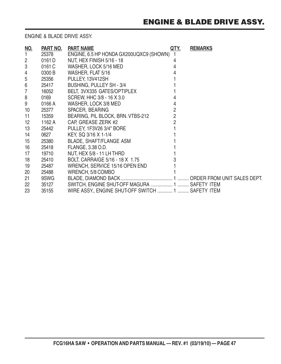 Engine & blade drive assy | Multiquip FCG16HA User Manual | Page 47 / 84