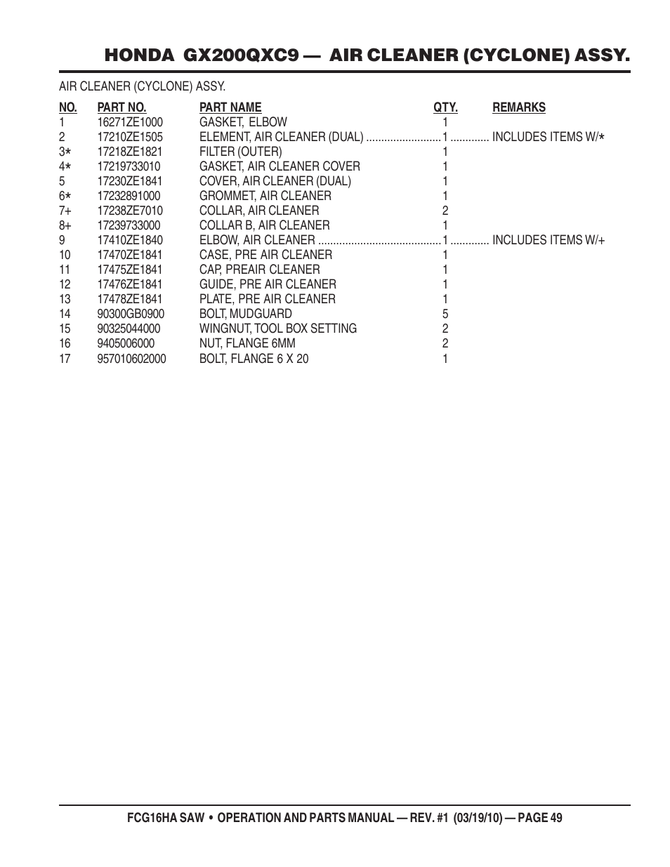 Honda gx200qxc9 — air cleaner (cyclone) assy | Multiquip FCG16HA User Manual | Page 49 / 84