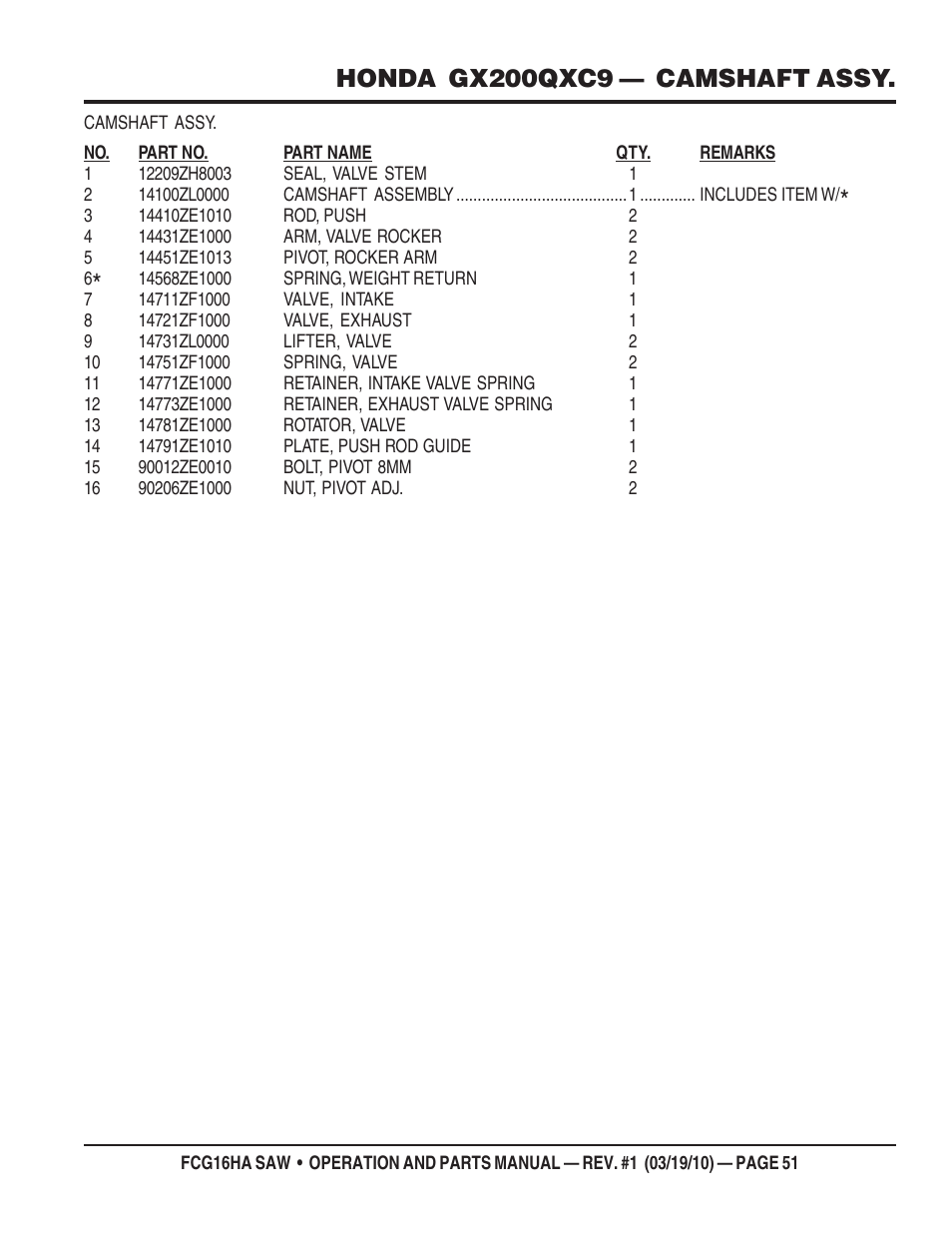Honda gx200qxc9 — camshaft assy | Multiquip FCG16HA User Manual | Page 51 / 84