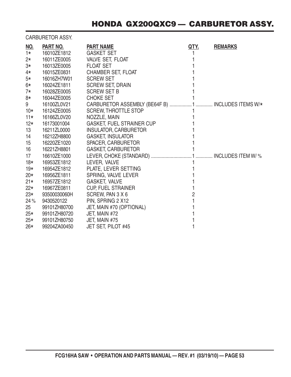 Honda gx200qxc9 — carburetor assy | Multiquip FCG16HA User Manual | Page 53 / 84