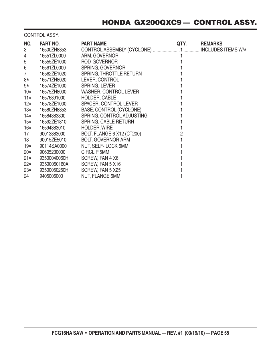 Honda gx200qxc9 — control assy | Multiquip FCG16HA User Manual | Page 55 / 84