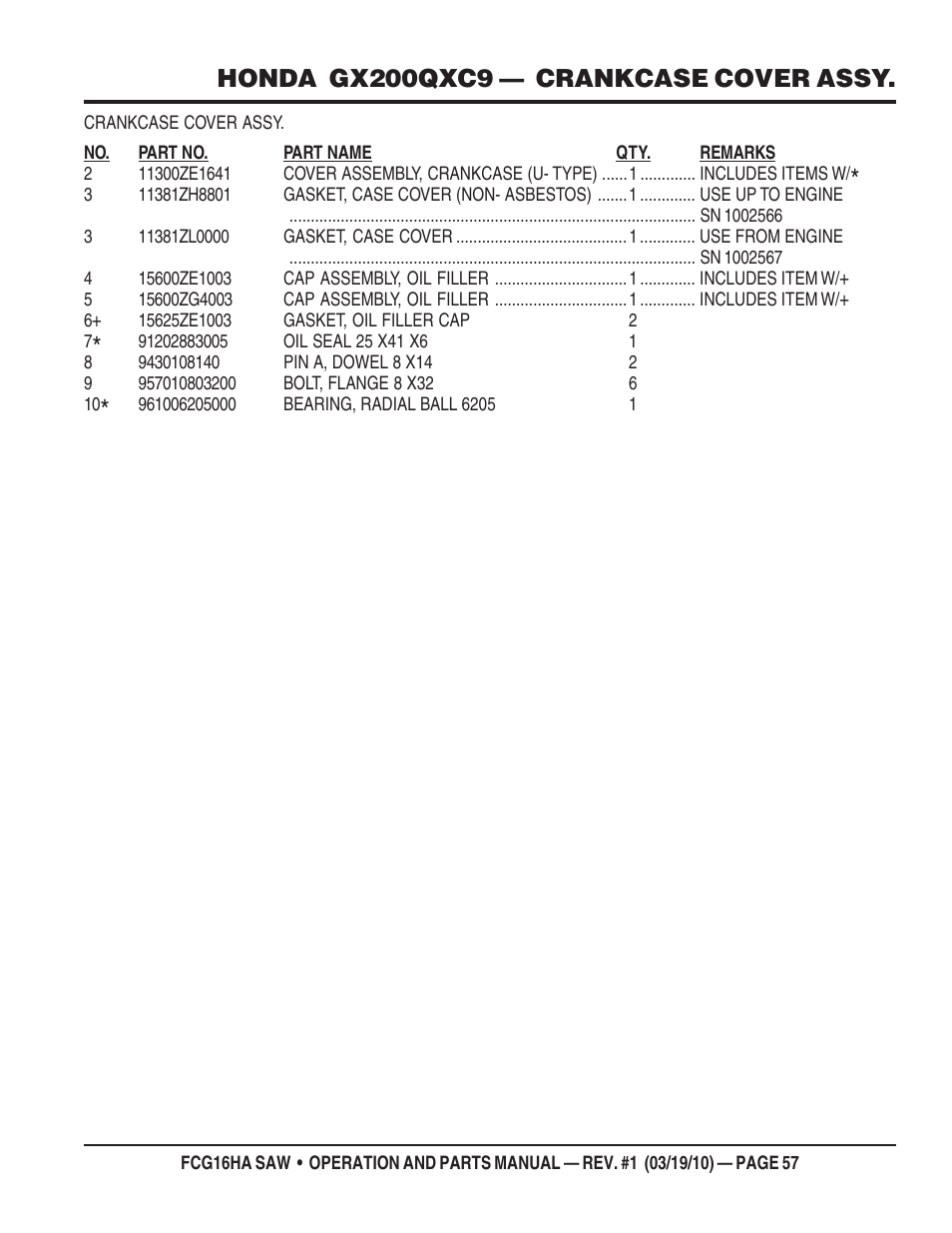 Honda gx200qxc9 — crankcase cover assy | Multiquip FCG16HA User Manual | Page 57 / 84