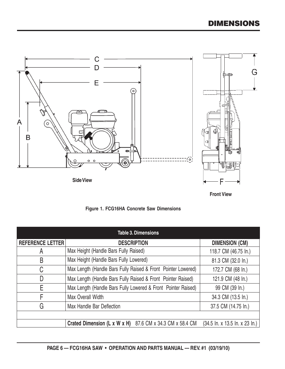 Dimensions | Multiquip FCG16HA User Manual | Page 6 / 84