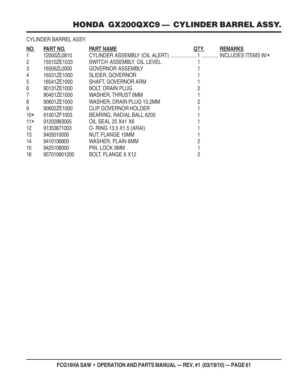 Honda gx200qxc9 — cylinder barrel assy | Multiquip FCG16HA User Manual | Page 61 / 84