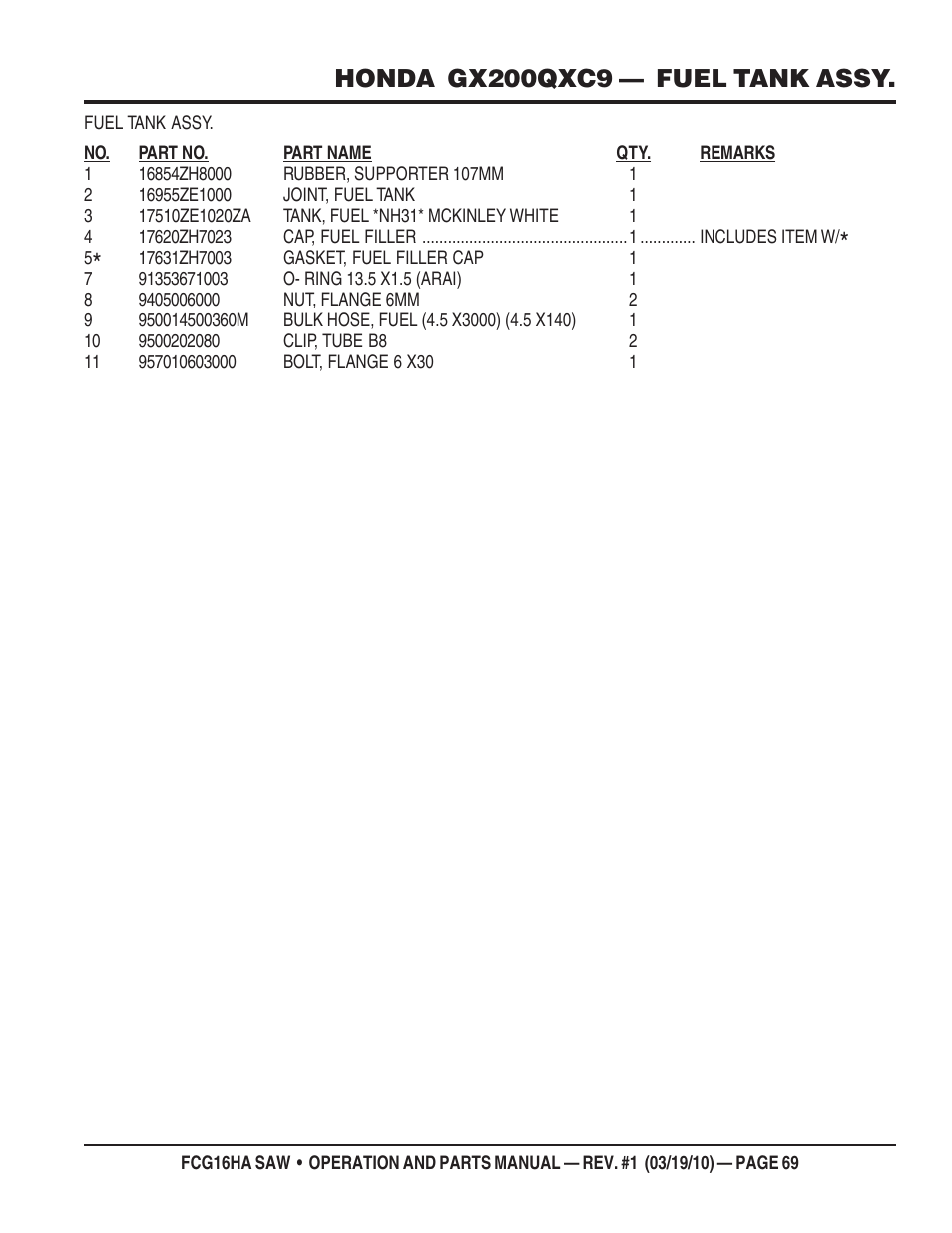 Honda gx200qxc9 — fuel tank assy | Multiquip FCG16HA User Manual | Page 69 / 84