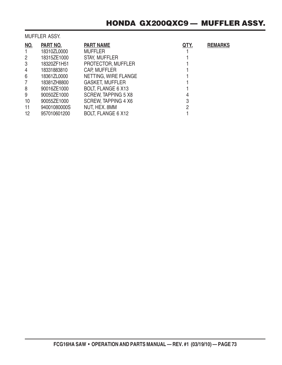 Honda gx200qxc9 — muffler assy | Multiquip FCG16HA User Manual | Page 73 / 84