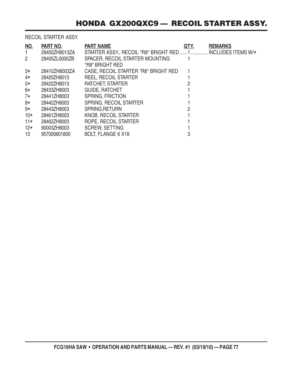 Honda gx200qxc9 — recoil starter assy | Multiquip FCG16HA User Manual | Page 77 / 84