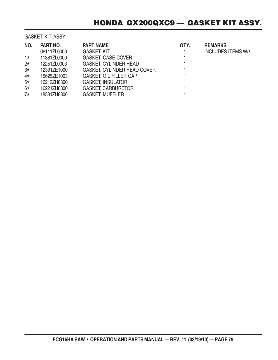 Honda gx200qxc9 — gasket kit assy | Multiquip FCG16HA User Manual | Page 79 / 84