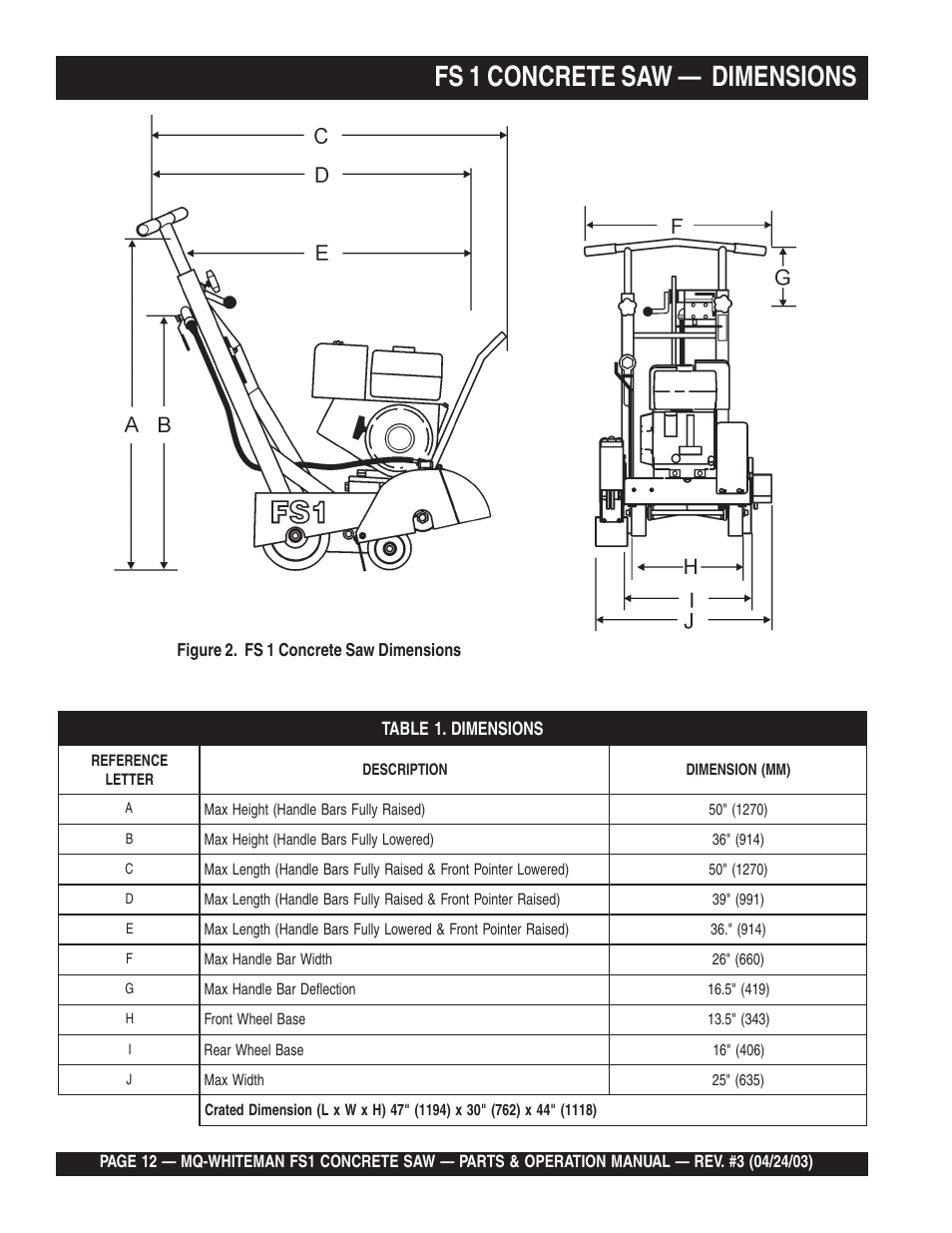 Fs 1 concrete saw — dimensions | Multiquip FS1 User Manual | Page 12 / 56