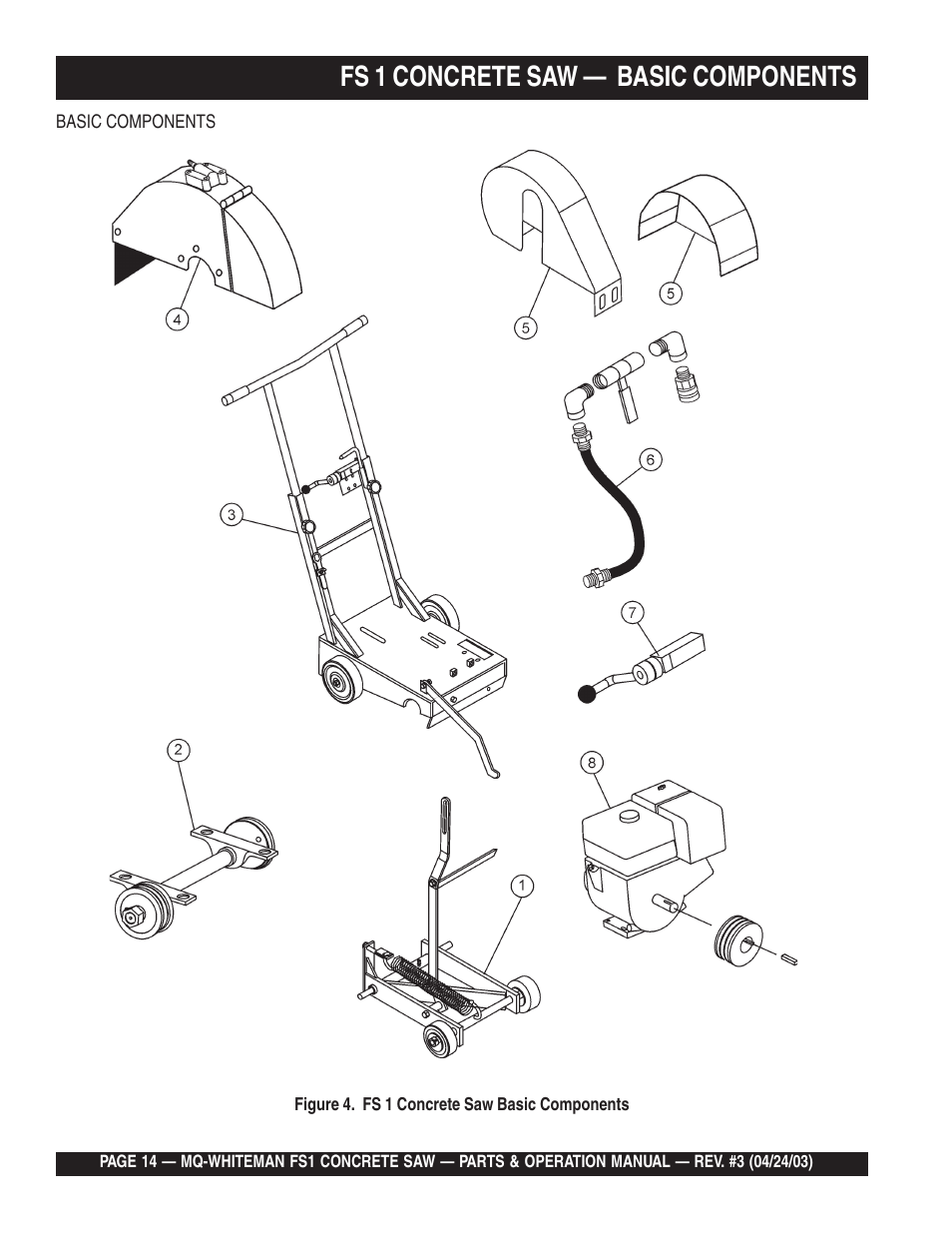 Fs 1 concrete saw — basic components | Multiquip FS1 User Manual | Page 14 / 56