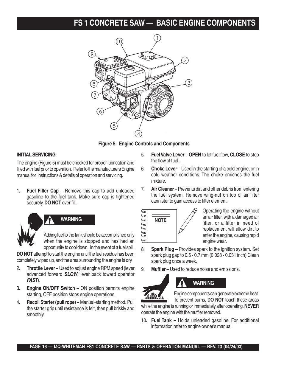 Fs 1 concrete saw — basic engine components | Multiquip FS1 User Manual | Page 16 / 56