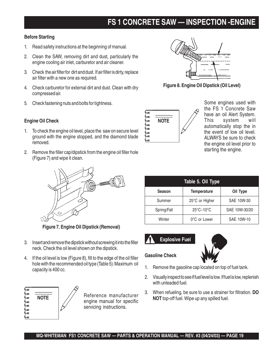 Fs 1 concrete saw — inspection -engine | Multiquip FS1 User Manual | Page 19 / 56
