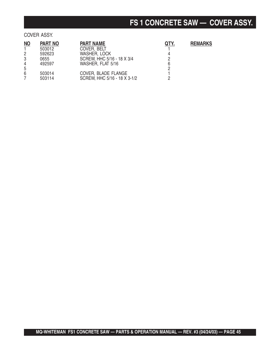 Fs 1 concrete saw — cover assy | Multiquip FS1 User Manual | Page 45 / 56