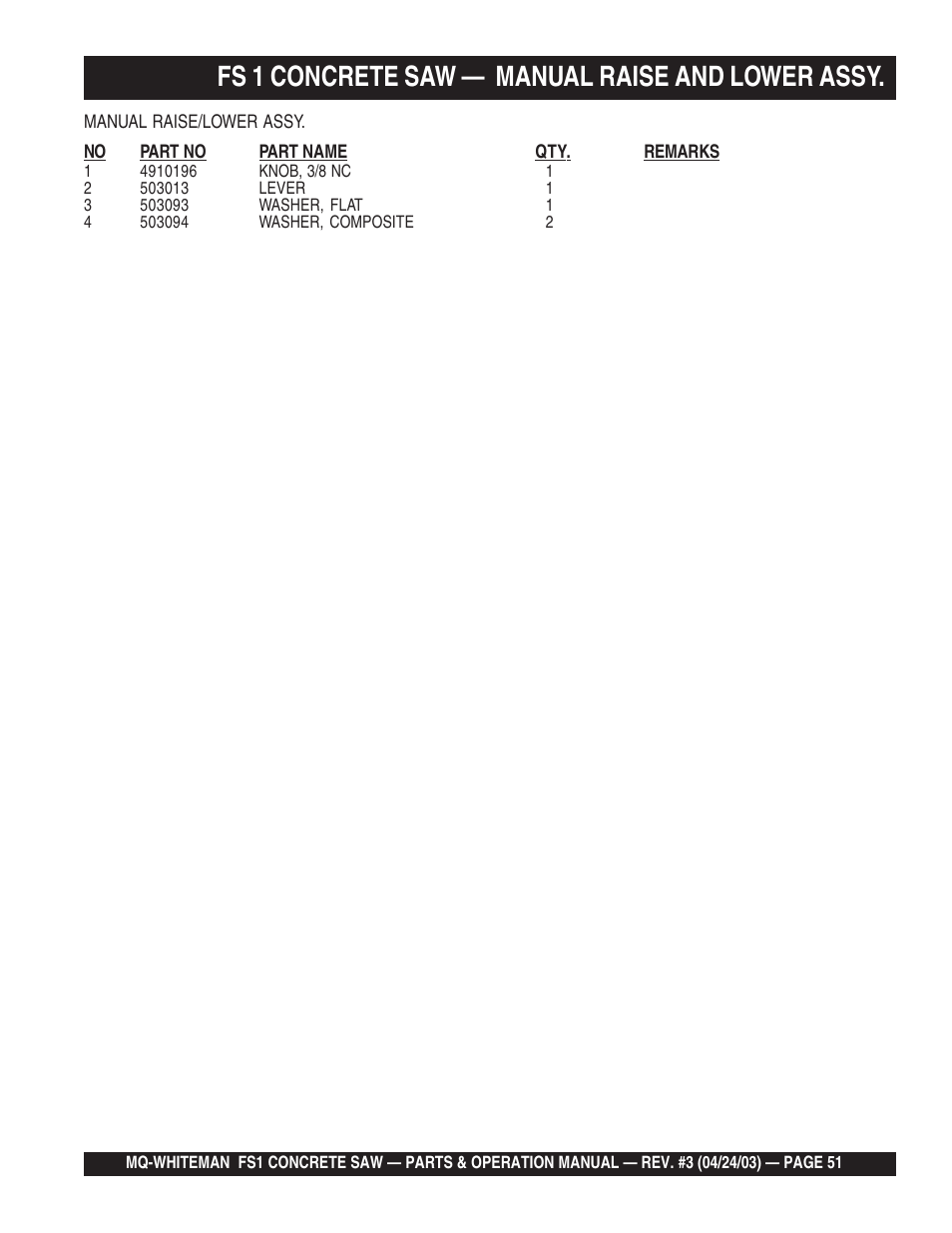 Fs 1 concrete saw — manual raise and lower assy | Multiquip FS1 User Manual | Page 51 / 56