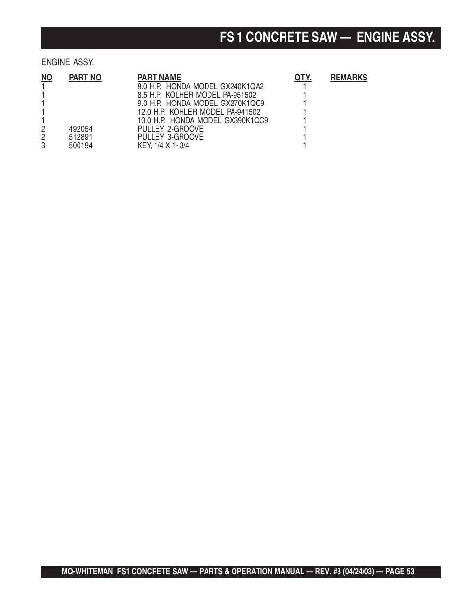 Fs 1 concrete saw — engine assy | Multiquip FS1 User Manual | Page 53 / 56