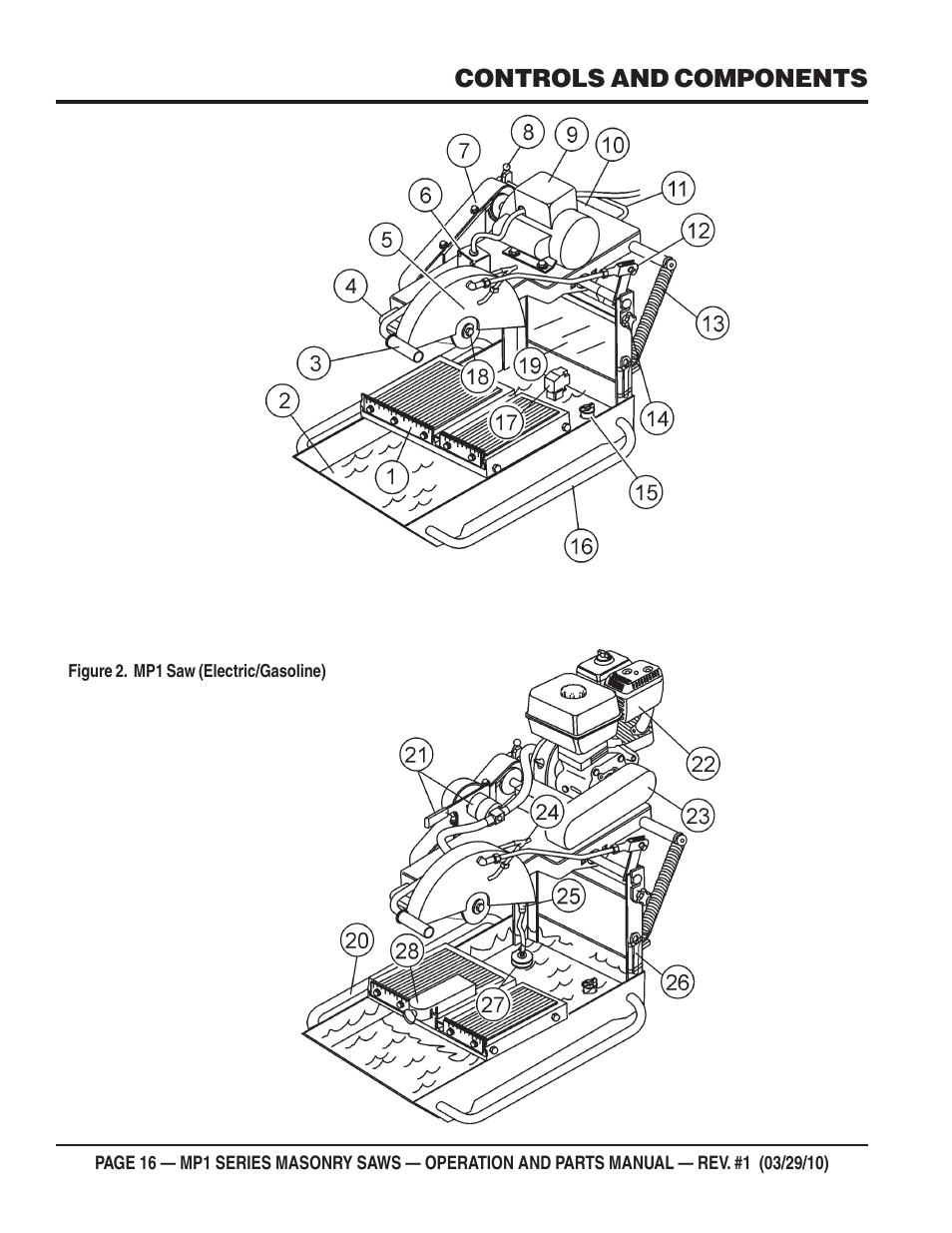 Controls and components | Multiquip MP120E User Manual | Page 16 / 94