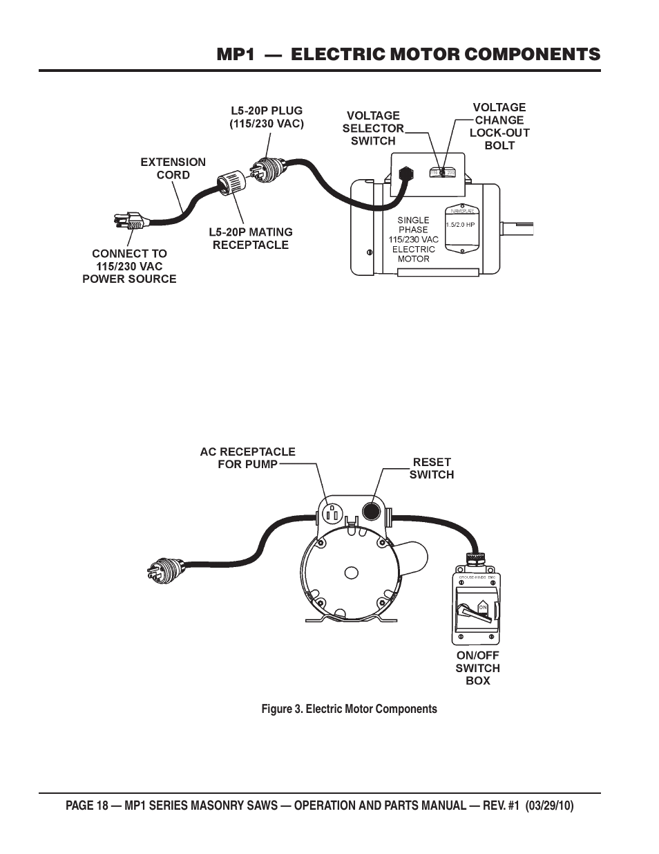 Mp1 — electric motor components | Multiquip MP120E User Manual | Page 18 / 94