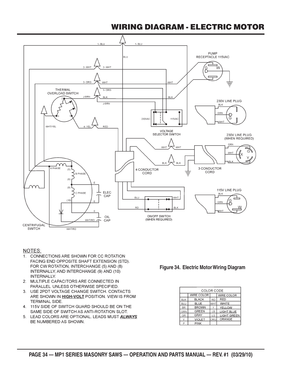 Wiring diagram - electric motor | Multiquip MP120E User Manual | Page 34 / 94
