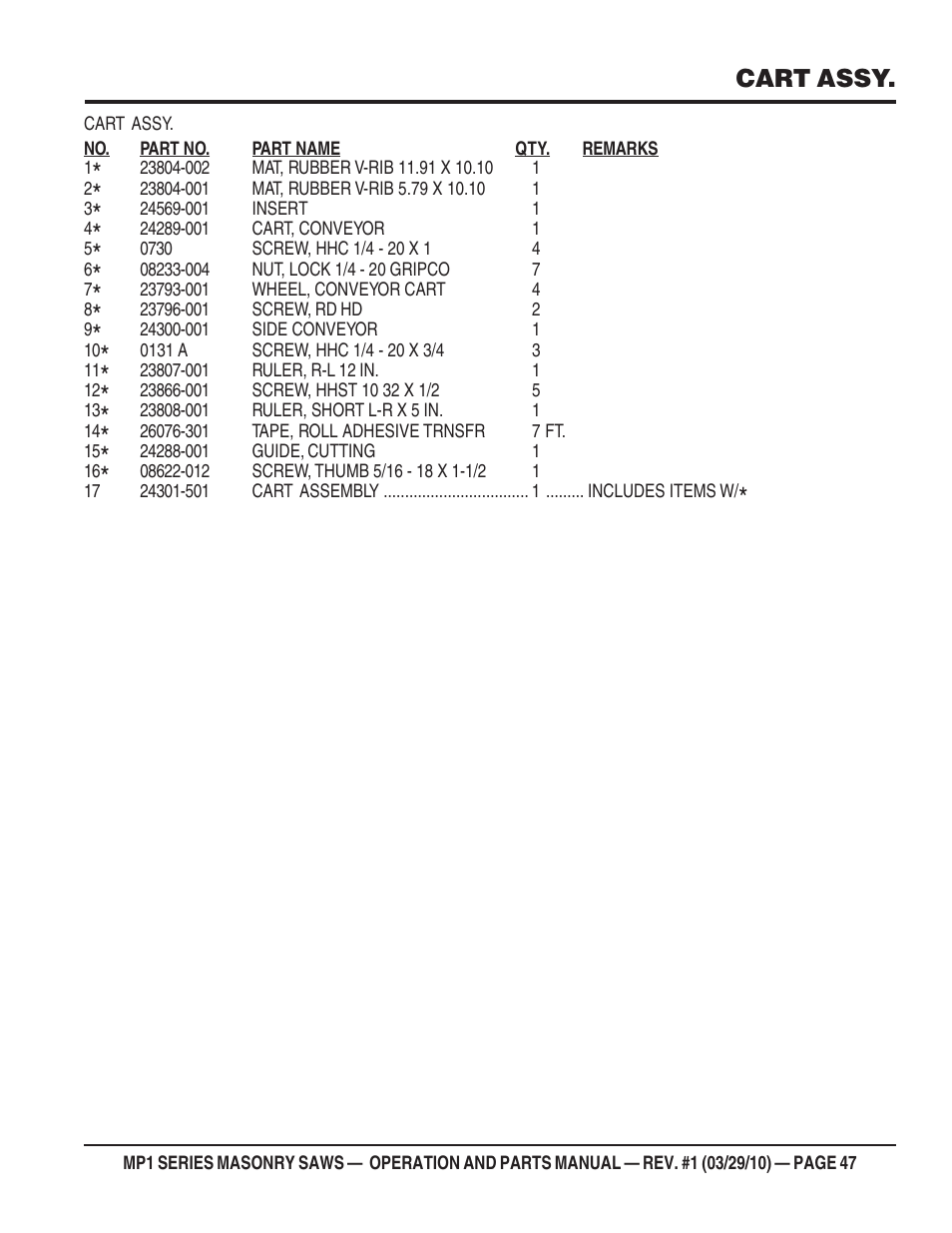 Cart assy | Multiquip MP120E User Manual | Page 47 / 94