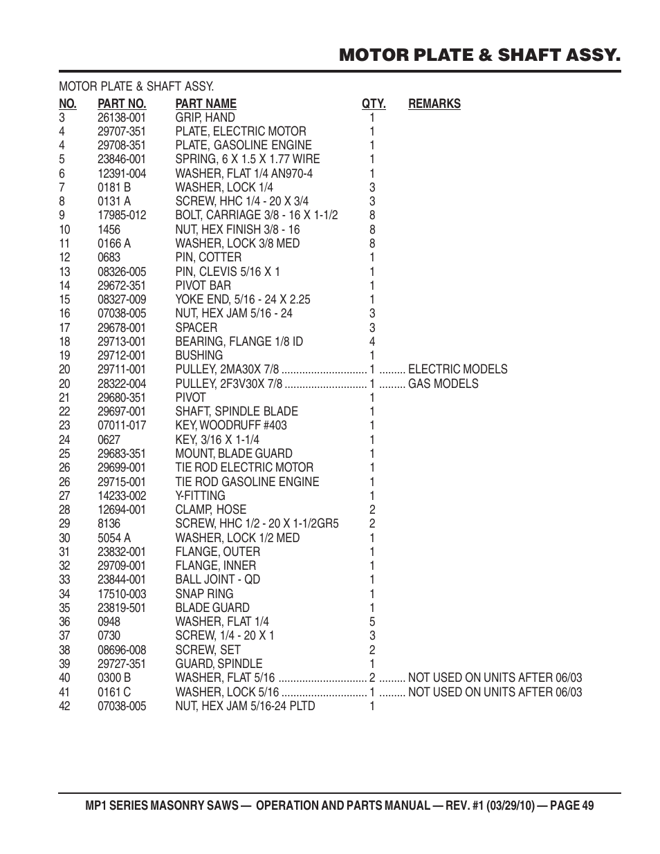 Motor plate & shaft assy | Multiquip MP120E User Manual | Page 49 / 94