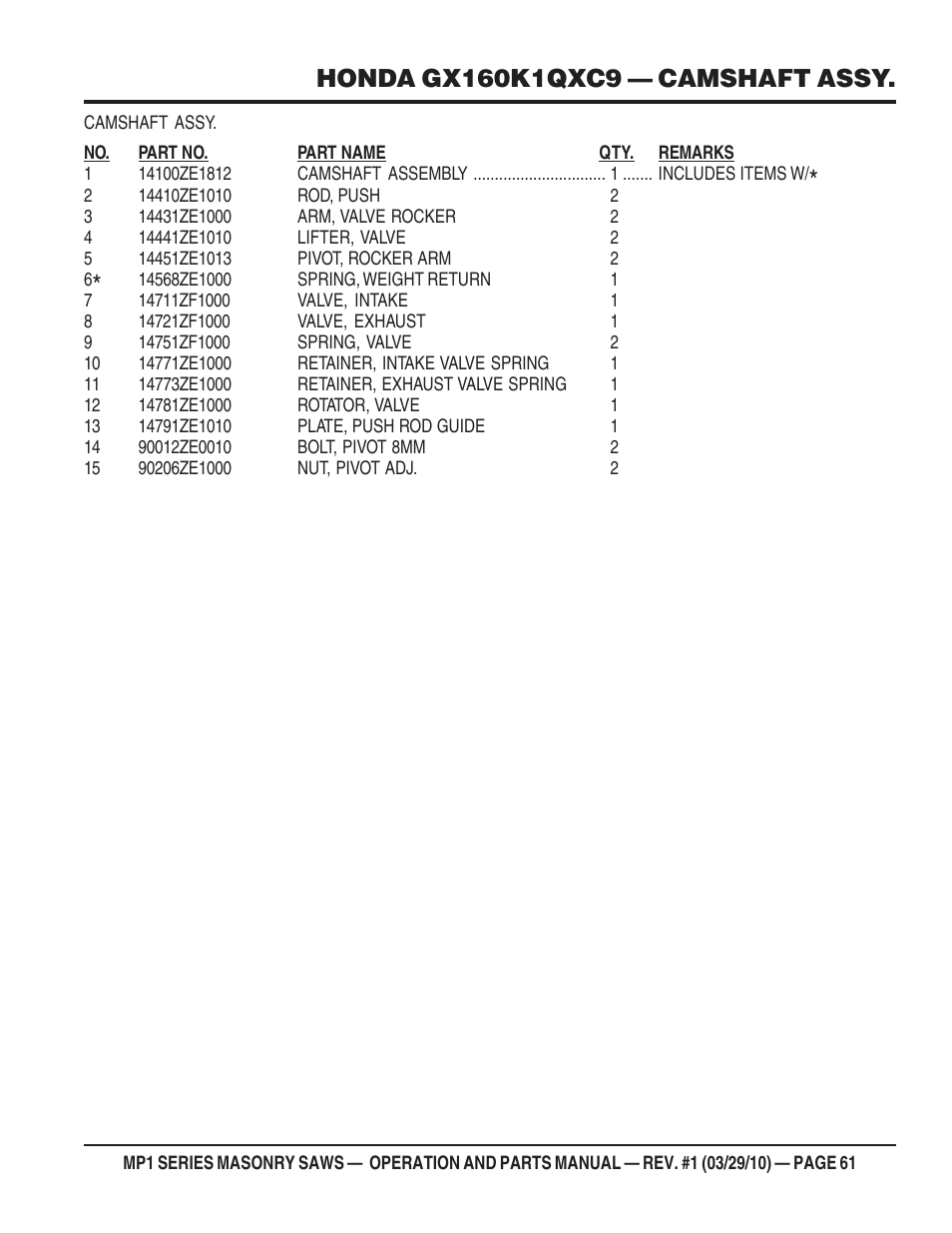 Multiquip MP120E User Manual | Page 61 / 94