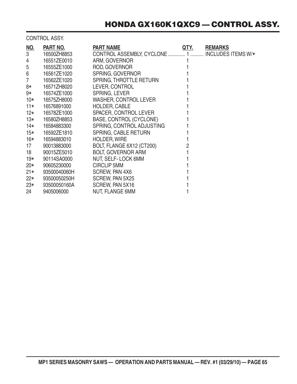 Multiquip MP120E User Manual | Page 65 / 94