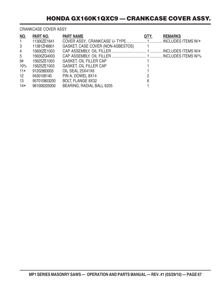 Multiquip MP120E User Manual | Page 67 / 94