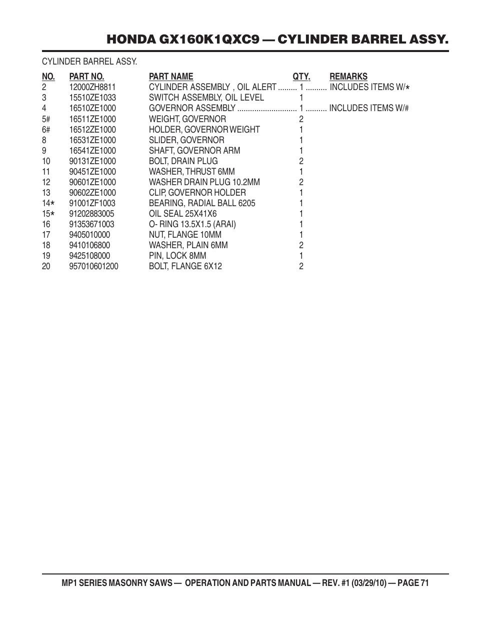 Multiquip MP120E User Manual | Page 71 / 94
