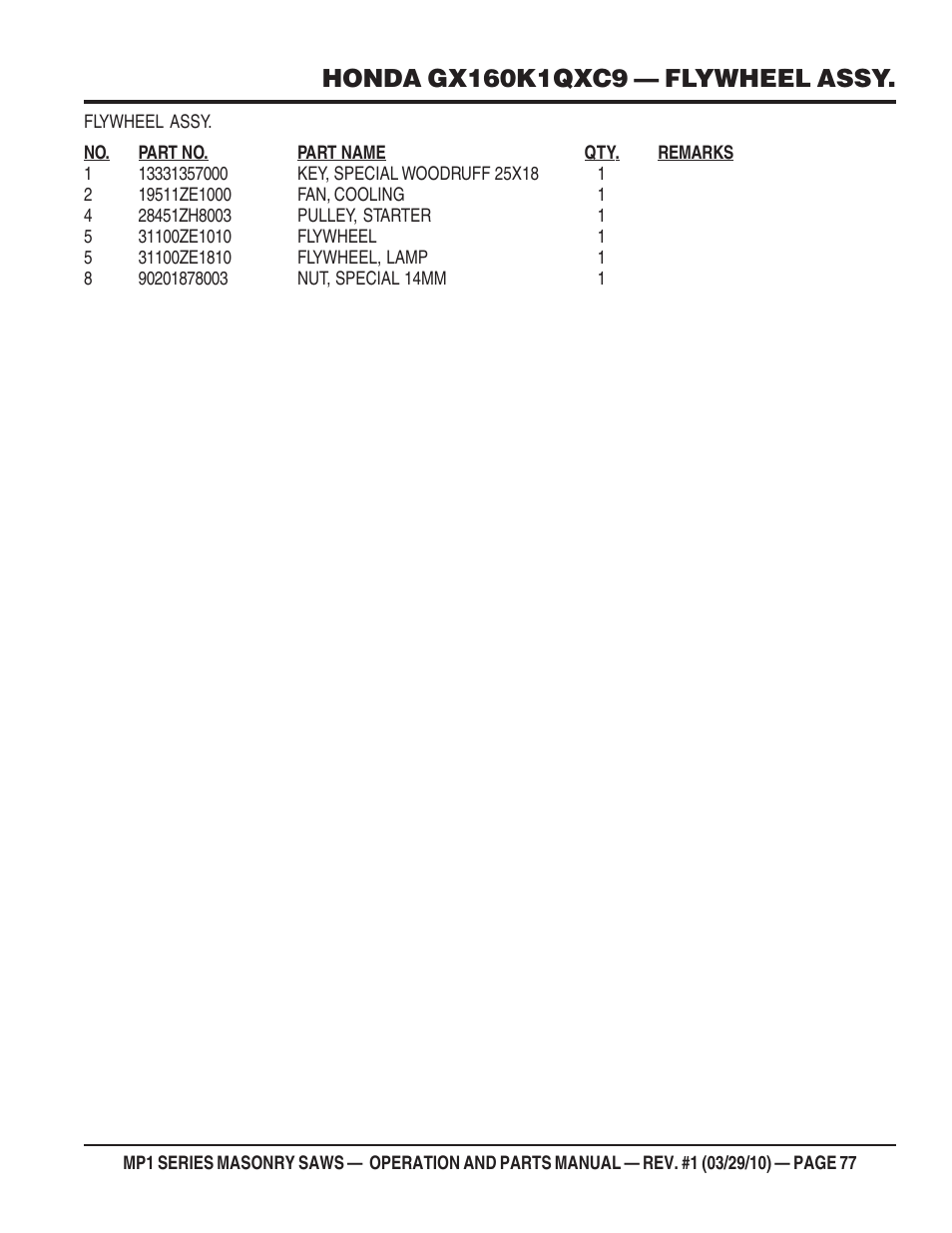 Multiquip MP120E User Manual | Page 77 / 94