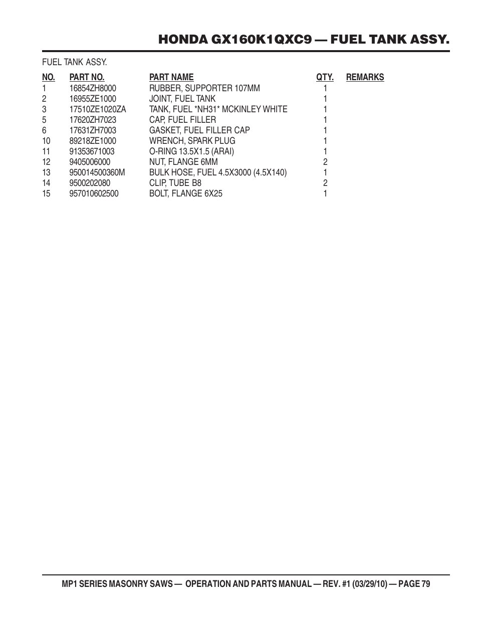 Multiquip MP120E User Manual | Page 79 / 94