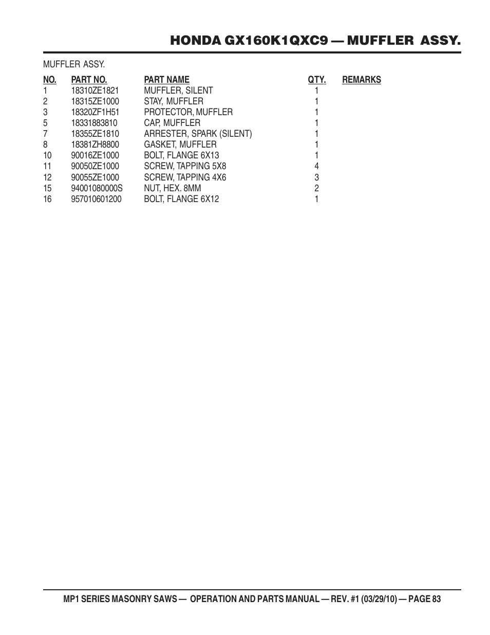 Multiquip MP120E User Manual | Page 83 / 94