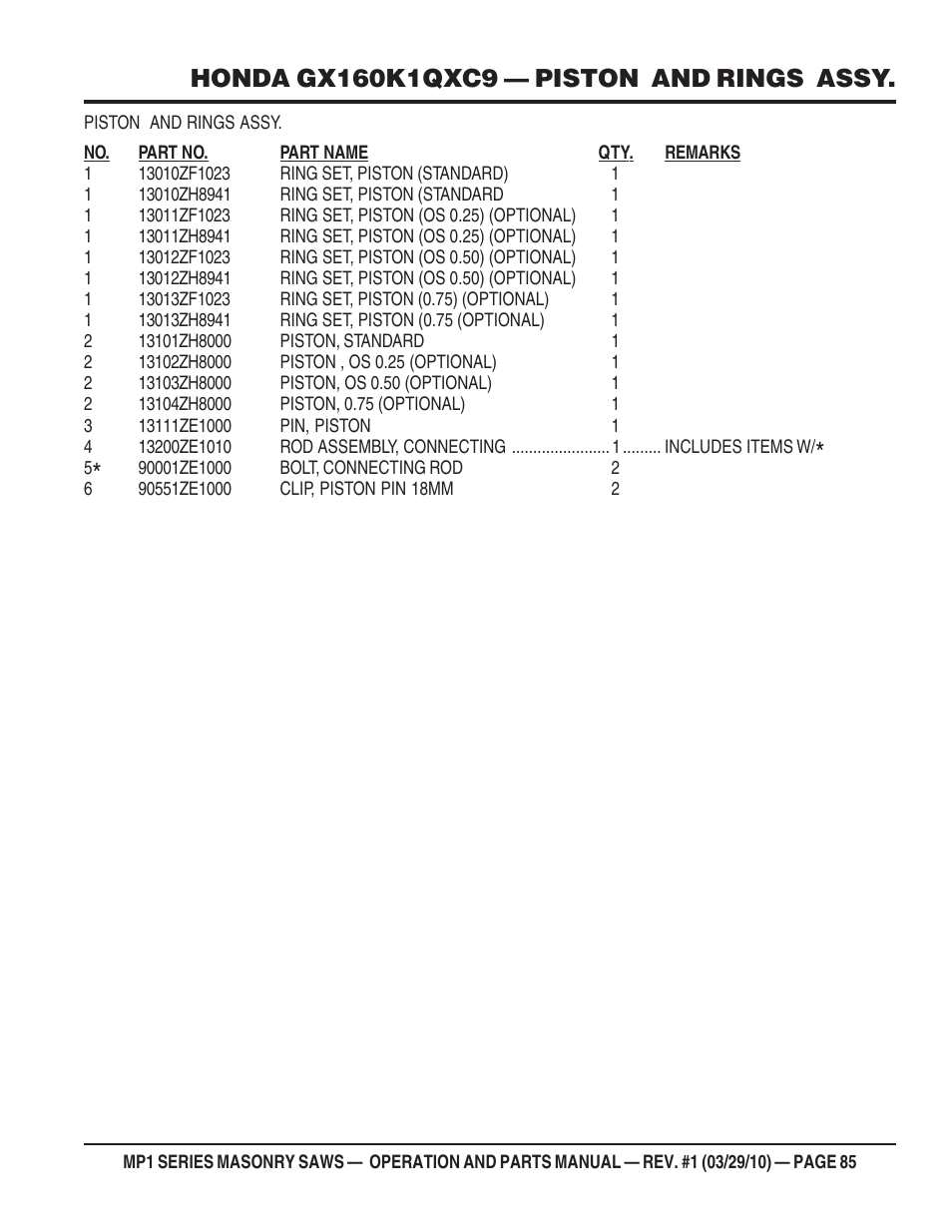 Multiquip MP120E User Manual | Page 85 / 94