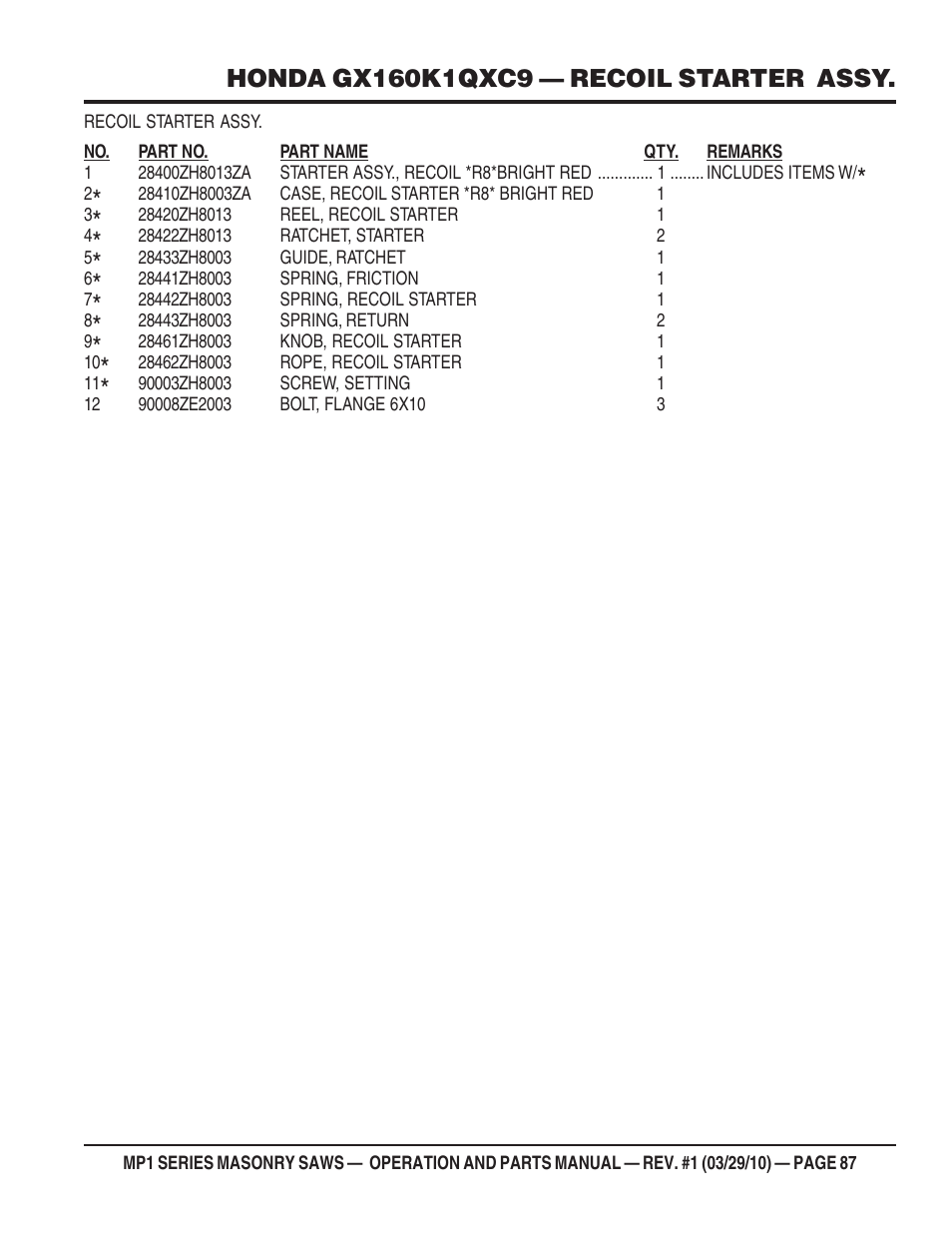Multiquip MP120E User Manual | Page 87 / 94