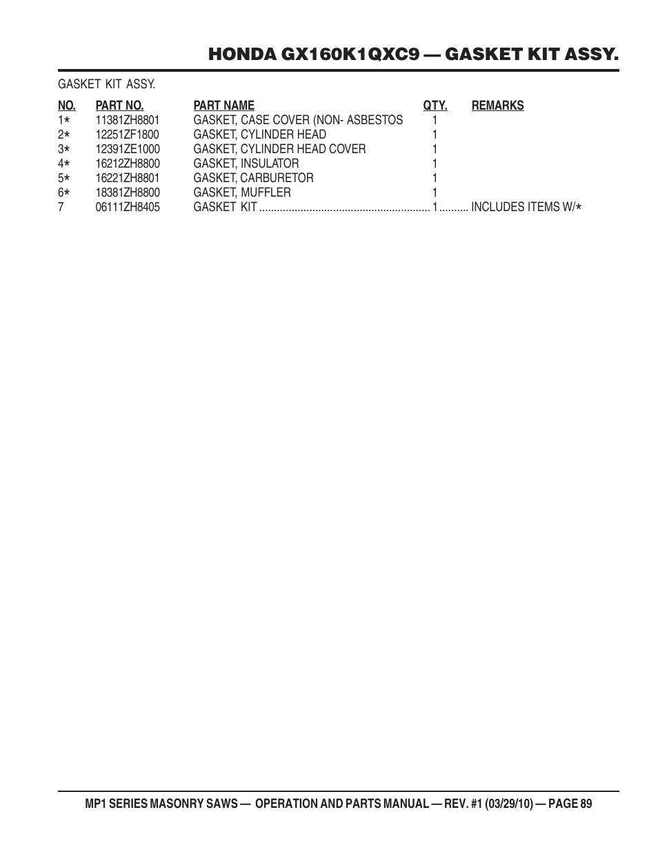 Multiquip MP120E User Manual | Page 89 / 94