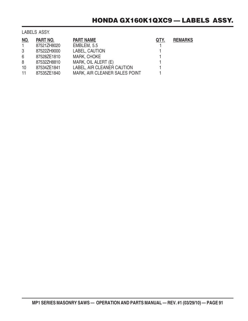 Multiquip MP120E User Manual | Page 91 / 94