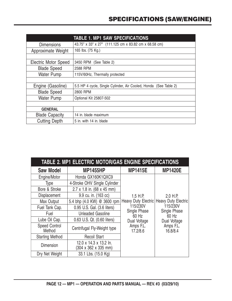 Specifications (saw/engine) | Multiquip MP1420E User Manual | Page 12 / 94