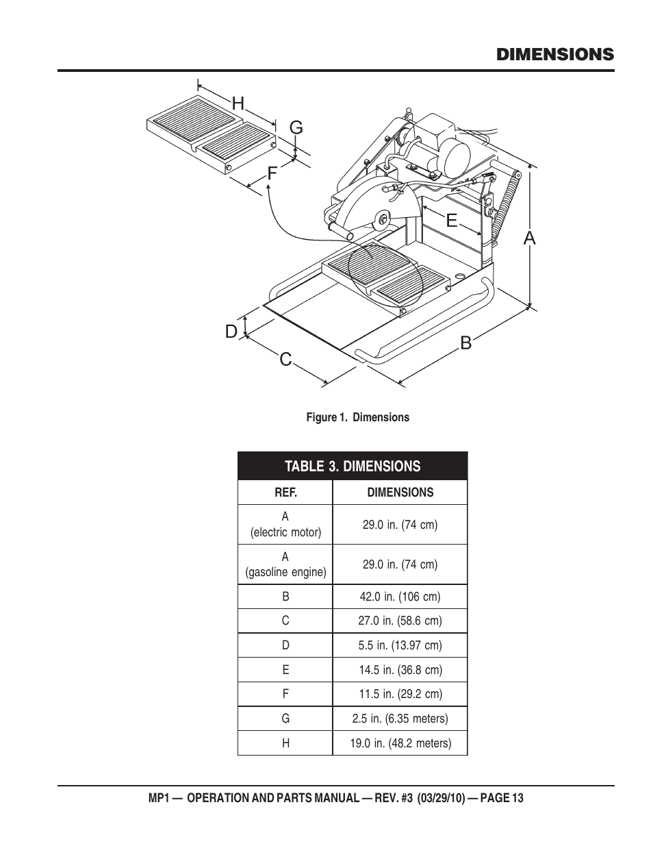 Dimensions | Multiquip MP1420E User Manual | Page 13 / 94