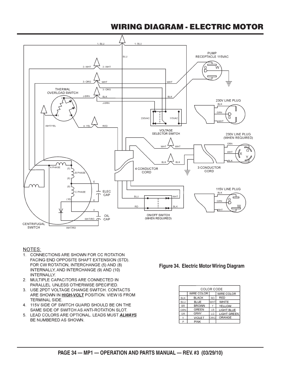 Wiring diagram - electric motor | Multiquip MP1420E User Manual | Page 34 / 94