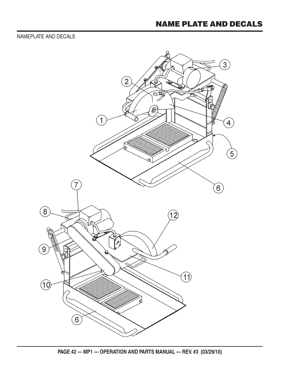 Name plate and decals | Multiquip MP1420E User Manual | Page 42 / 94