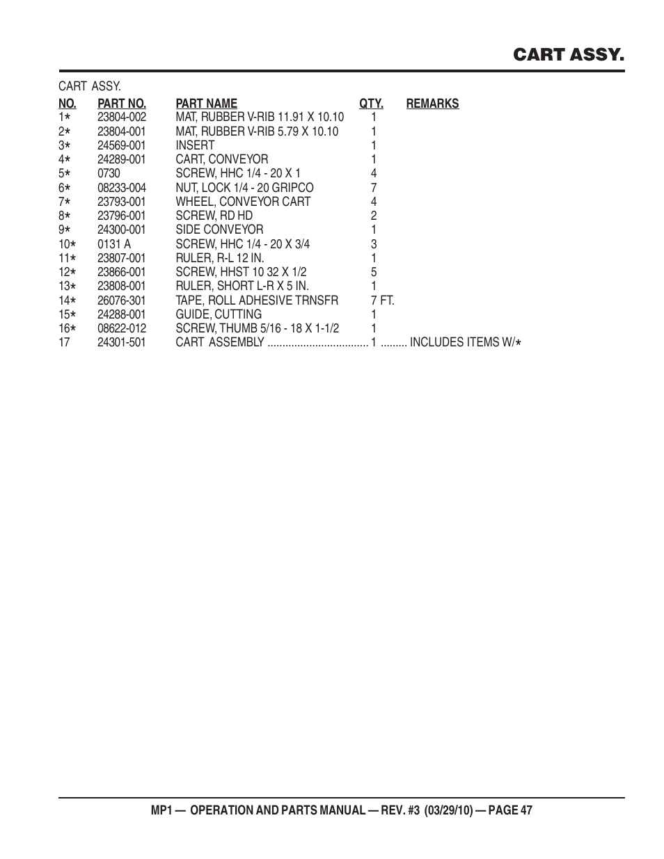 Cart assy | Multiquip MP1420E User Manual | Page 47 / 94