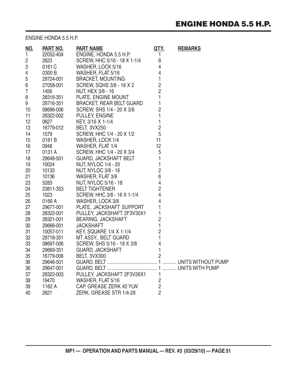 Engine honda 5.5 h.p | Multiquip MP1420E User Manual | Page 51 / 94