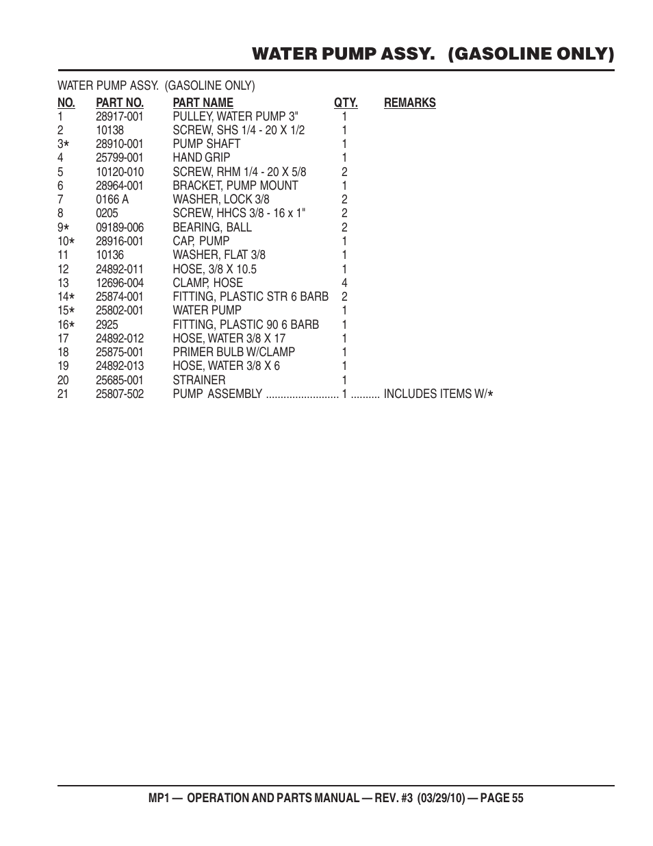 Water pump assy. (gasoline only) | Multiquip MP1420E User Manual | Page 55 / 94