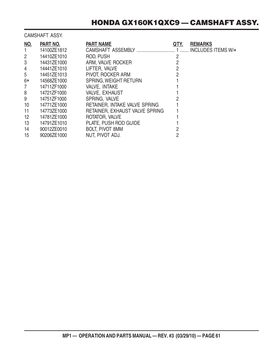 Multiquip MP1420E User Manual | Page 61 / 94